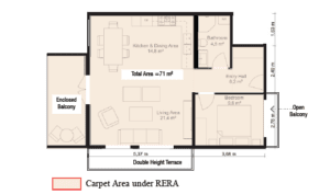 Carpet area