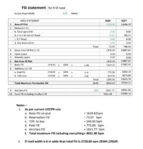 FSI in Pune as per UDCPR | Calculate FSI in PMC | Easton